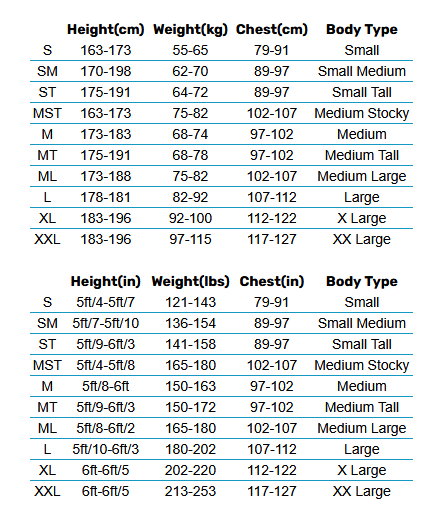 2025 ZONE3 Mens Wetsuits 0 Size Chart